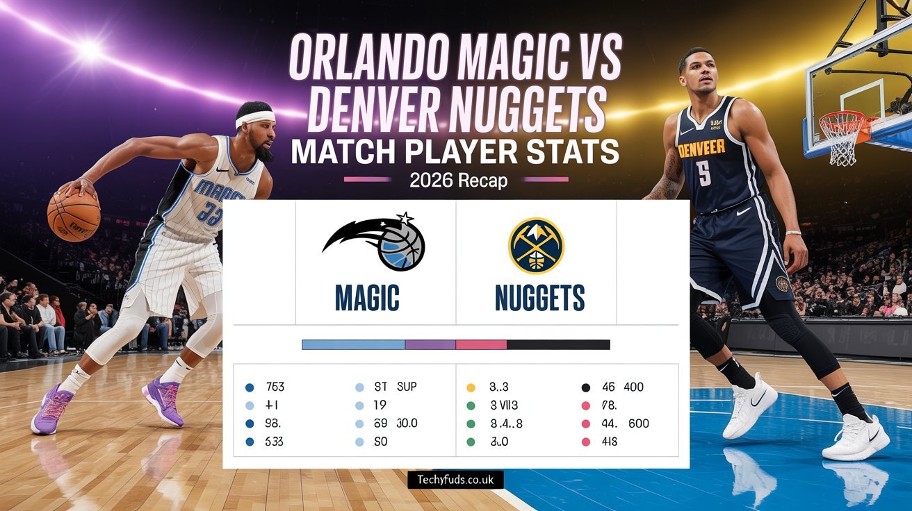 Orlando Magic vs Denver Nuggets Match Player Stats | 2026 Recap